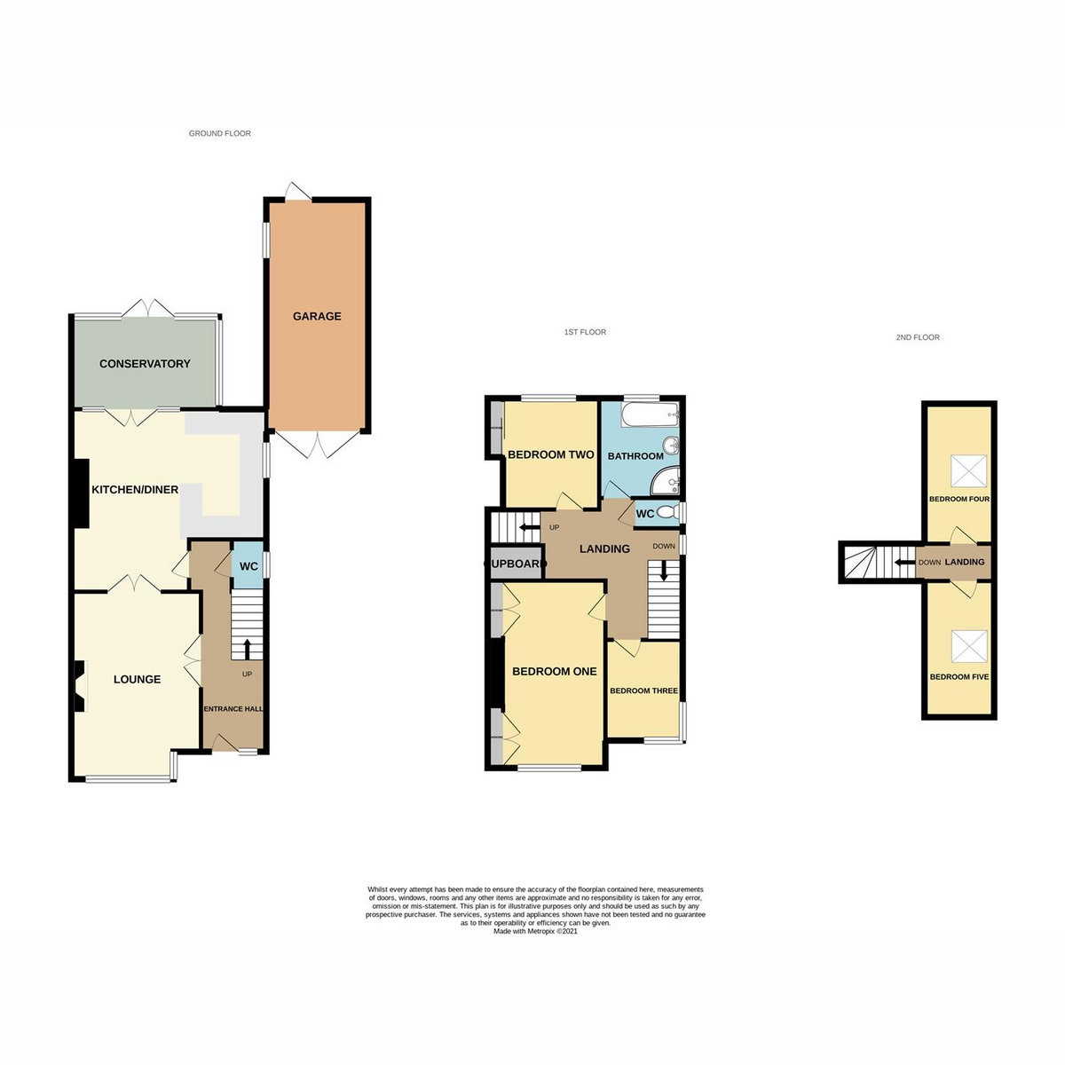 Floorplan 1 of Westbourne Grove, Westcliff-on-sea, SS0