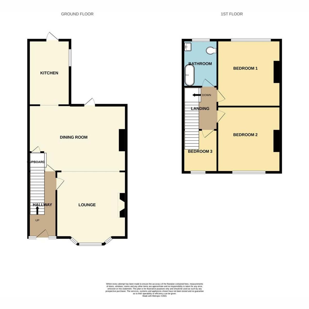 Floorplan 1 of Central Avenue, Southend-on-sea, SS2