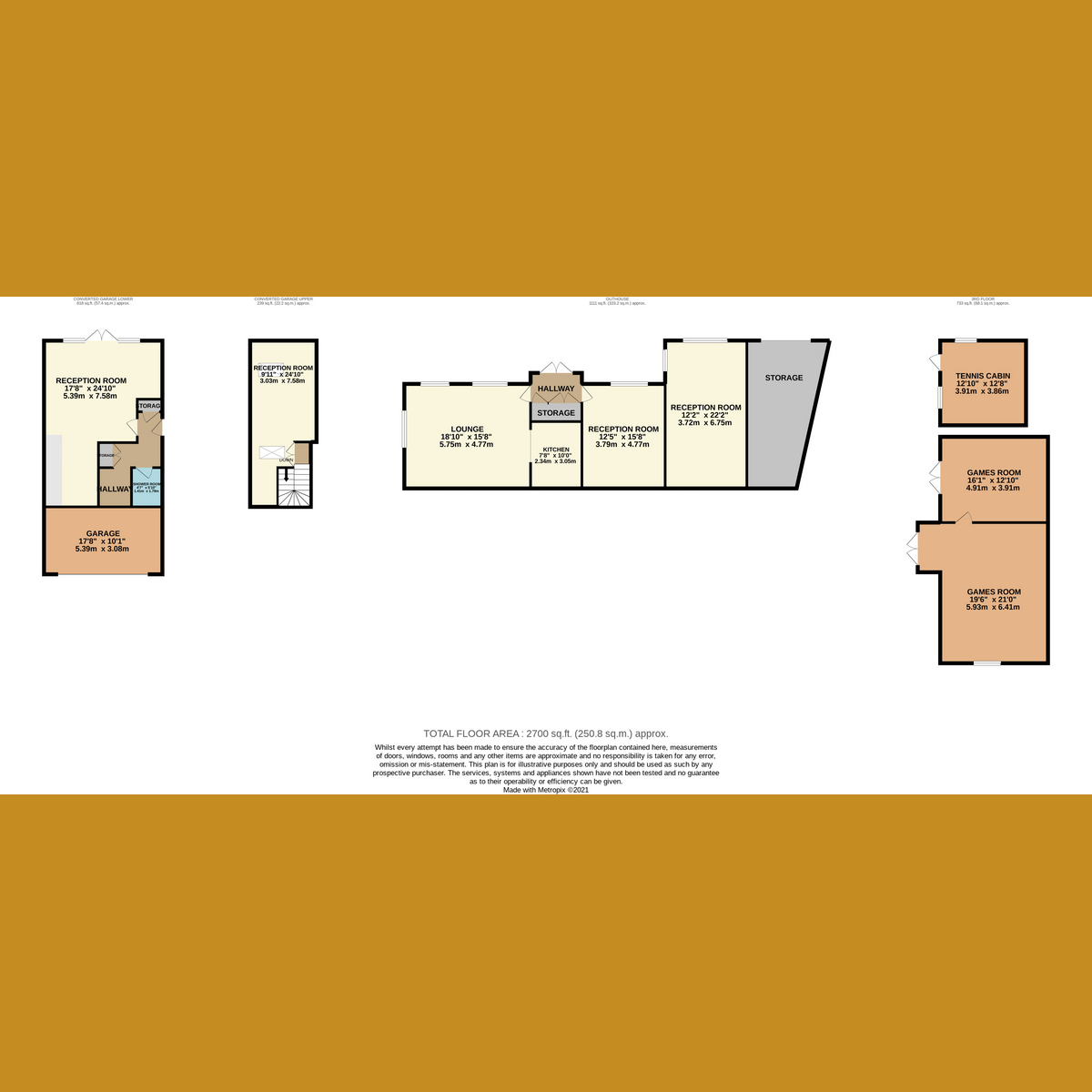 Floorplan 2 of Greensward Lane, Hockley, SS5