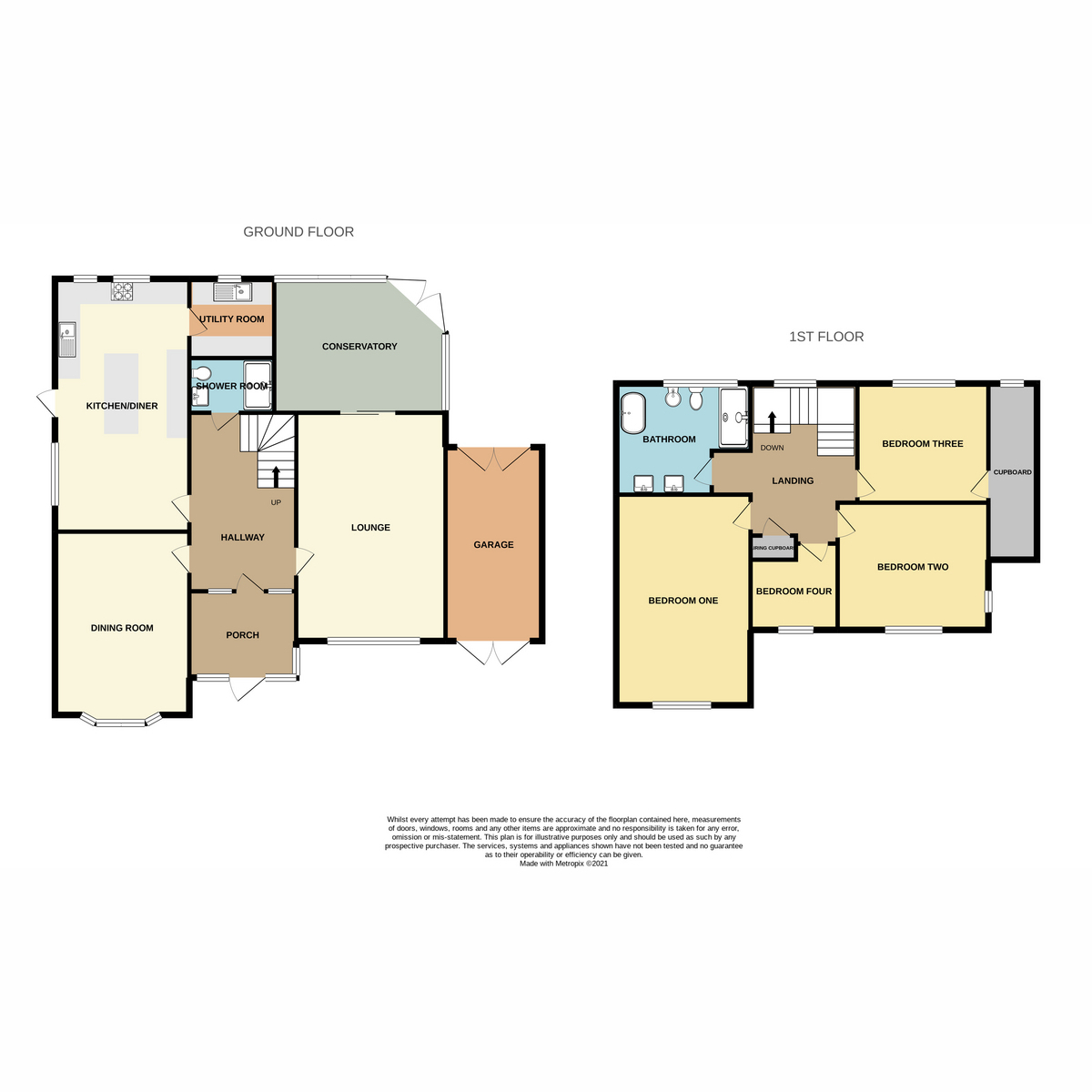 Floorplan 1 of Victoria Avenue, Southend-on-sea, SS2
